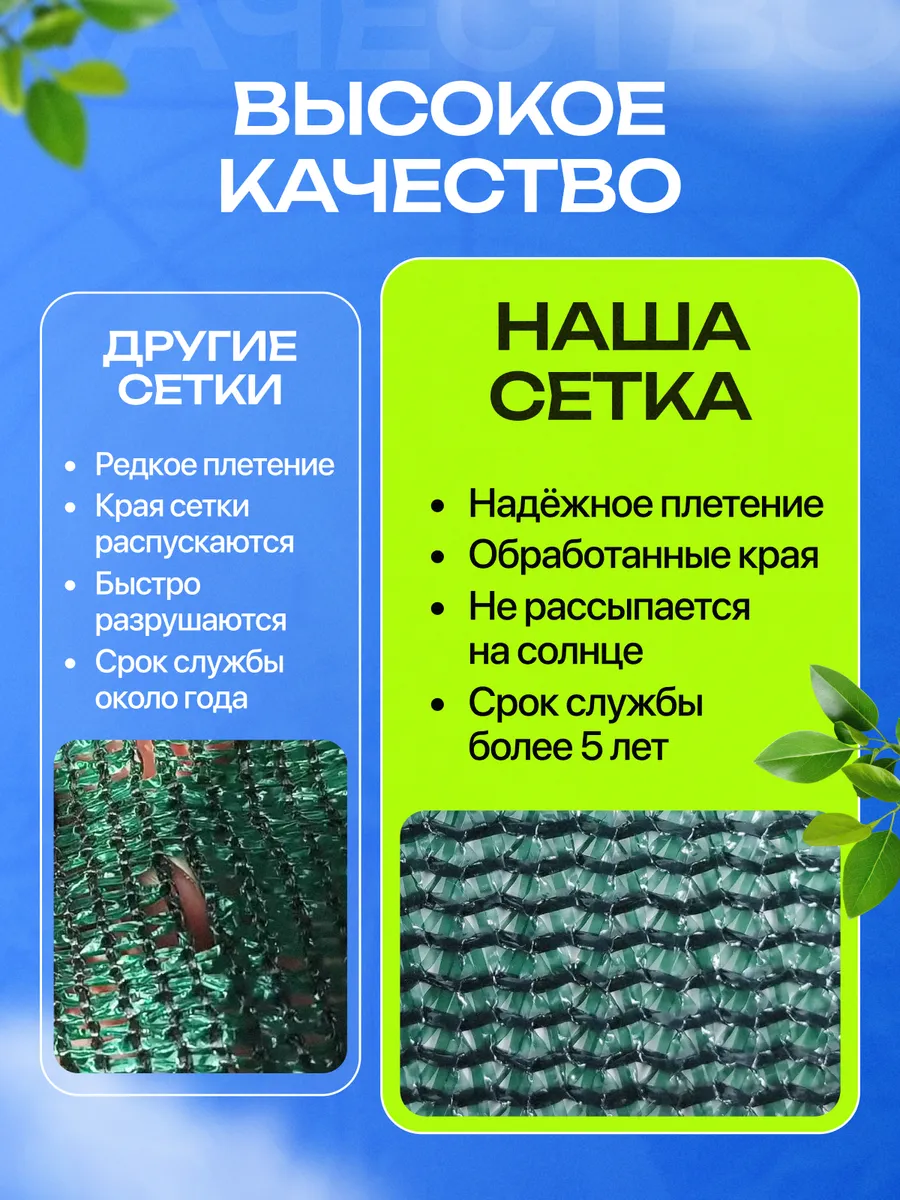 Затеняющая сетка для забора 80% размер 3х20м — фото 2