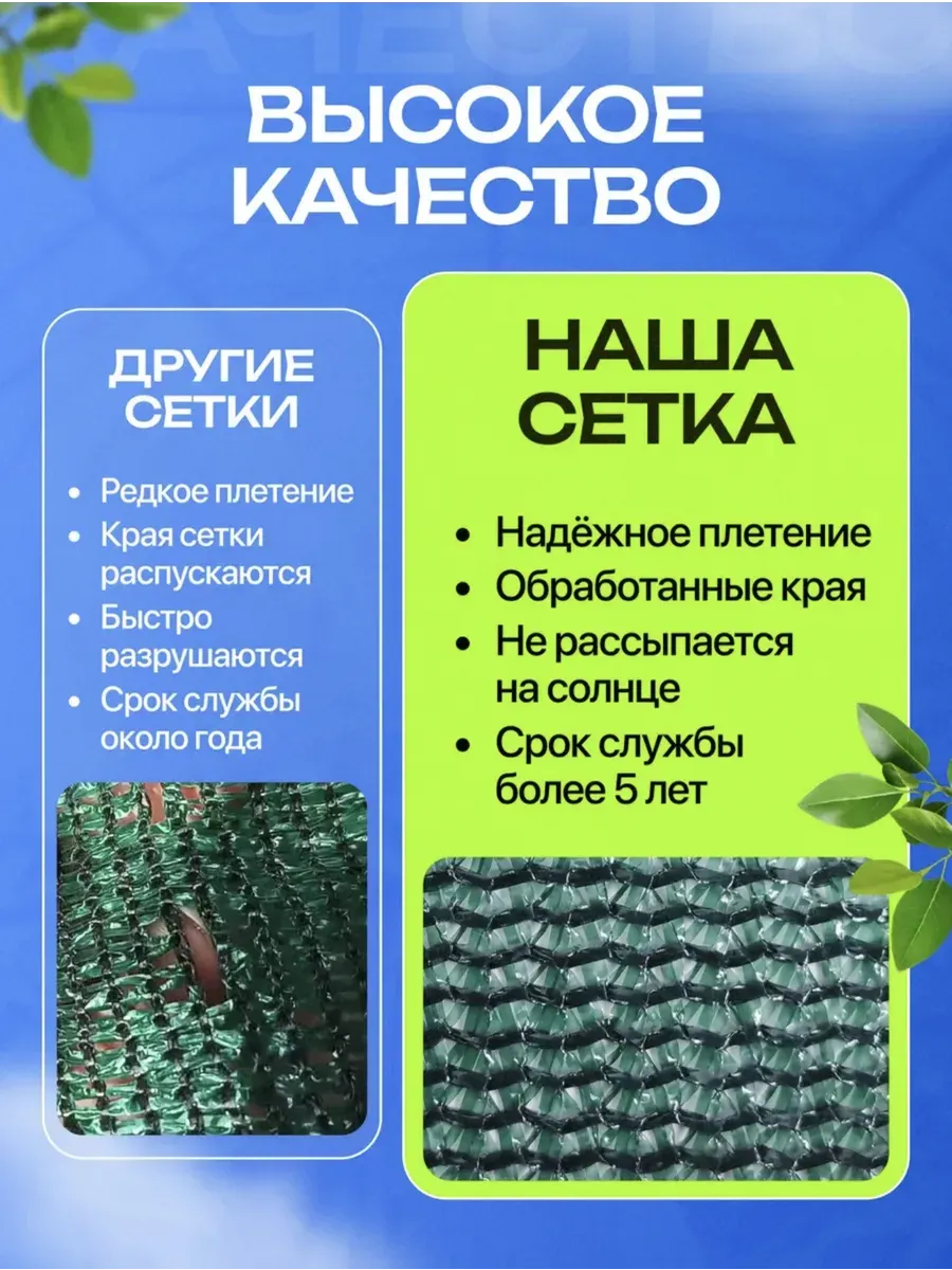 Затеняющая сетка для теплицы и сада 80% размер 2х20м — фото 2